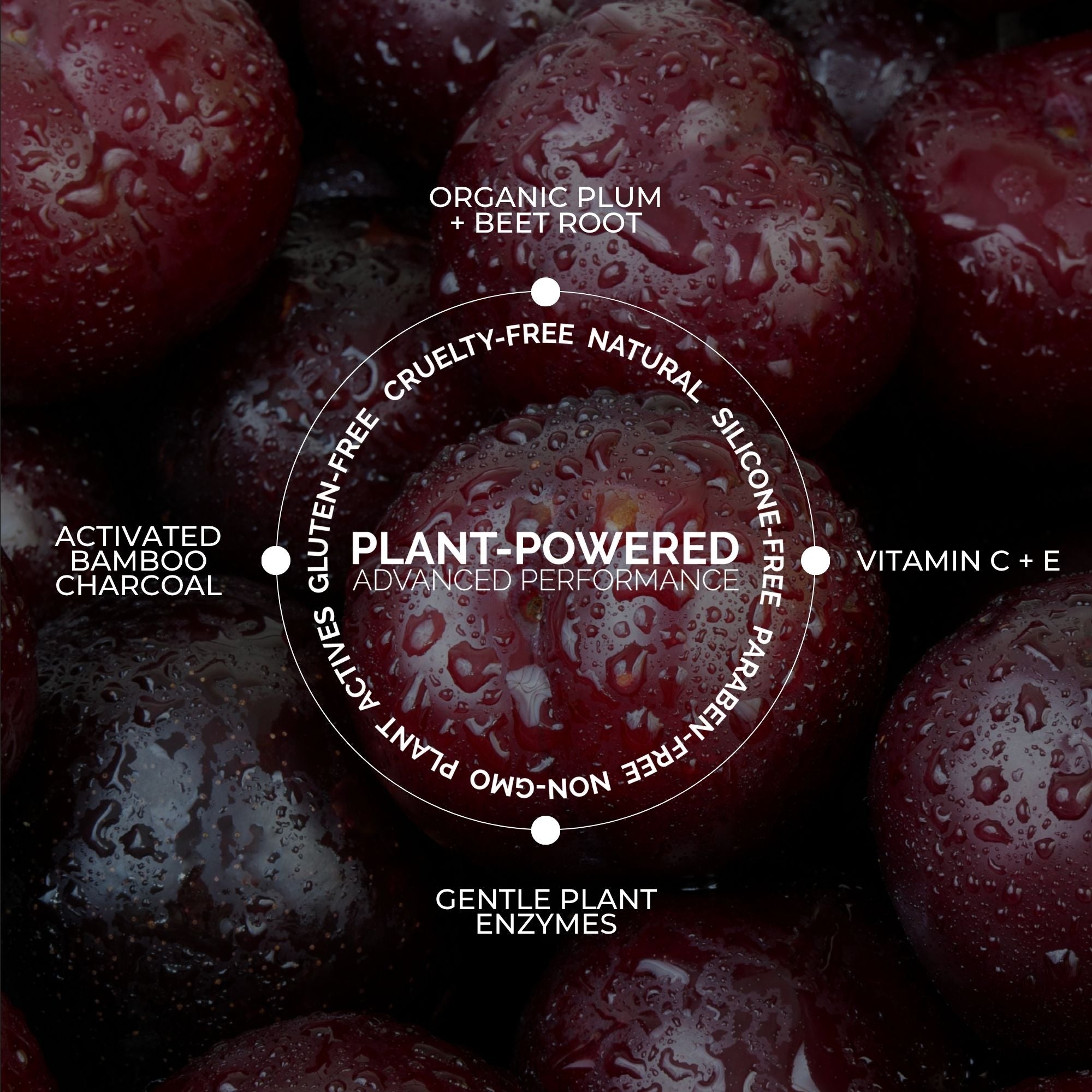 Vitamin Detox Charcoal Cleanser