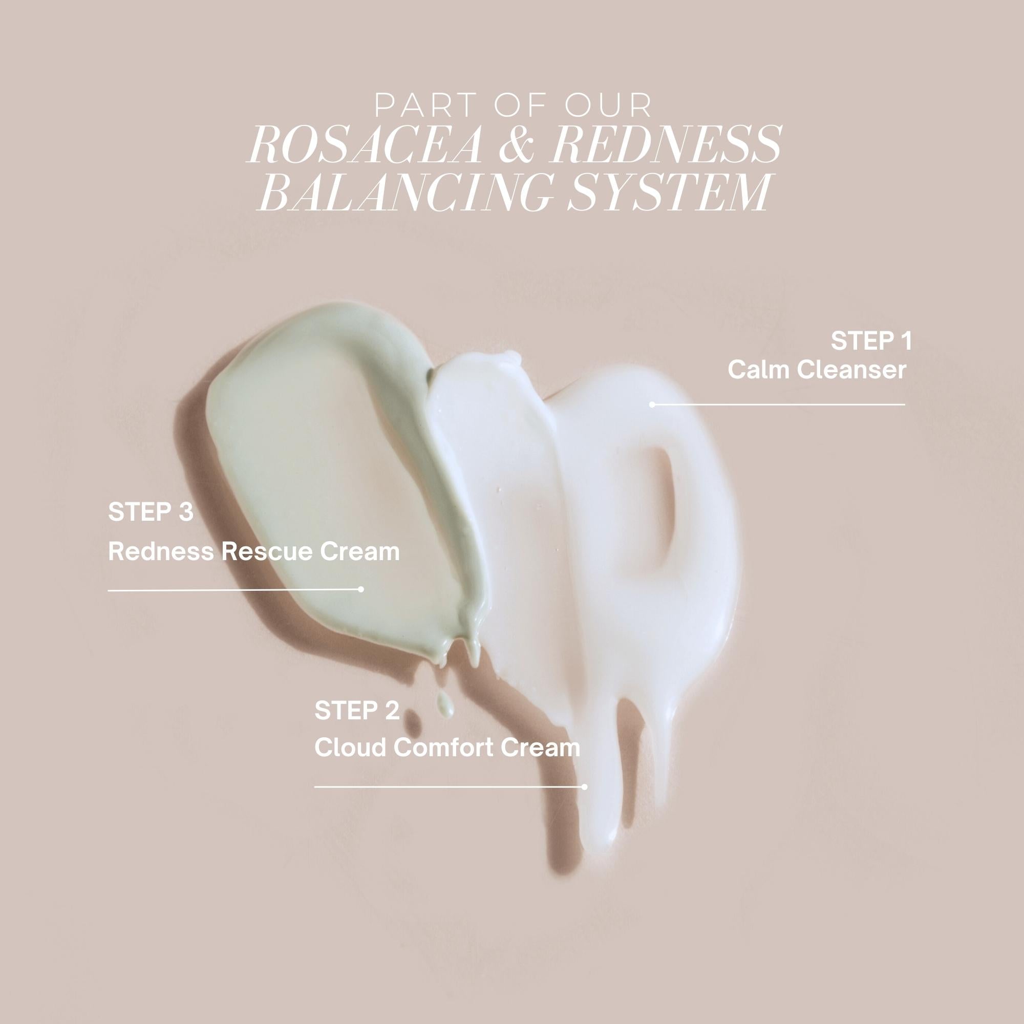 Redness Rescue Cream (RRC)