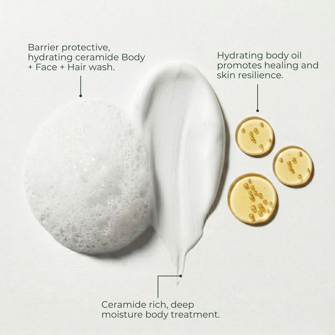 Cloud Body Experience Kit