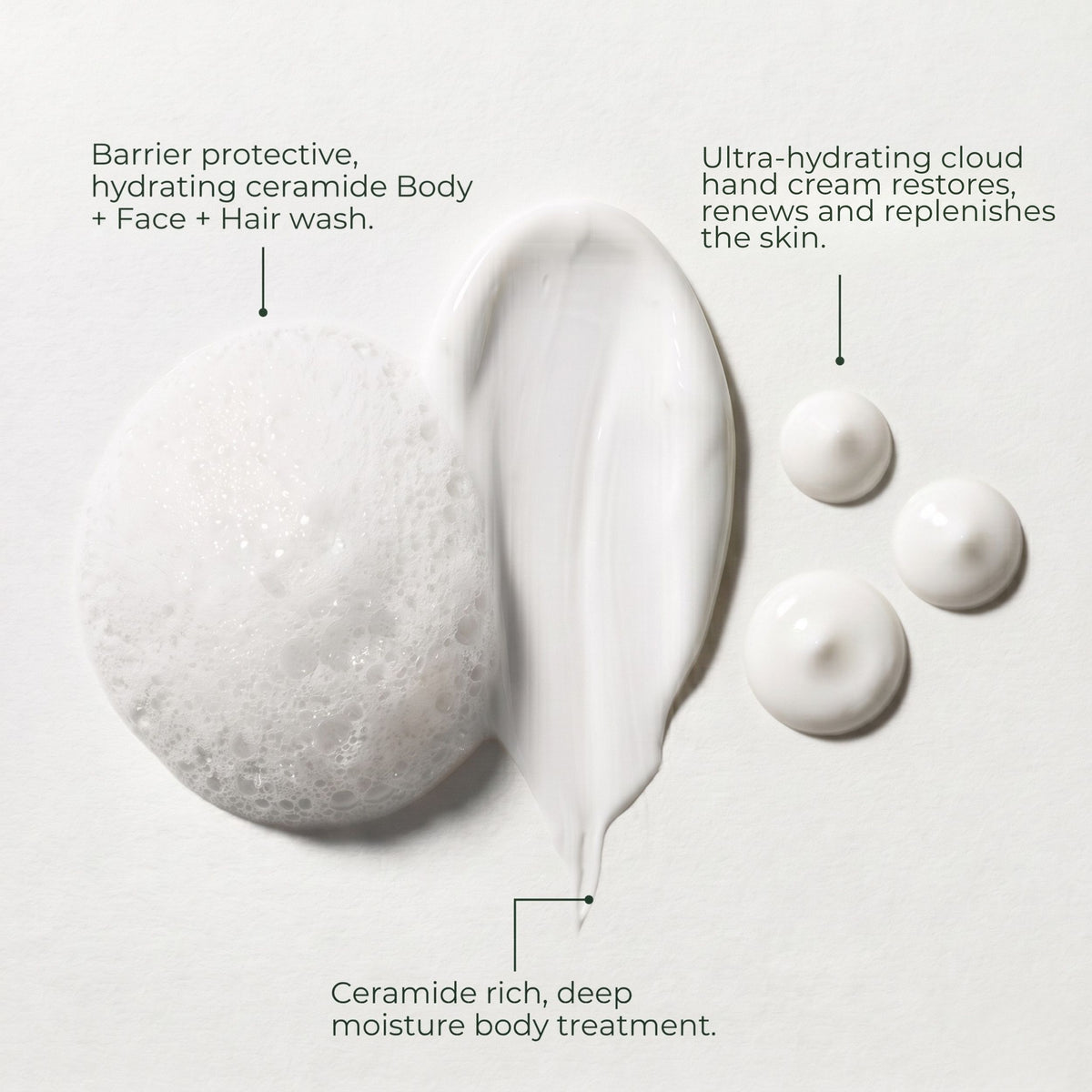 Cloud Body Experience Kit